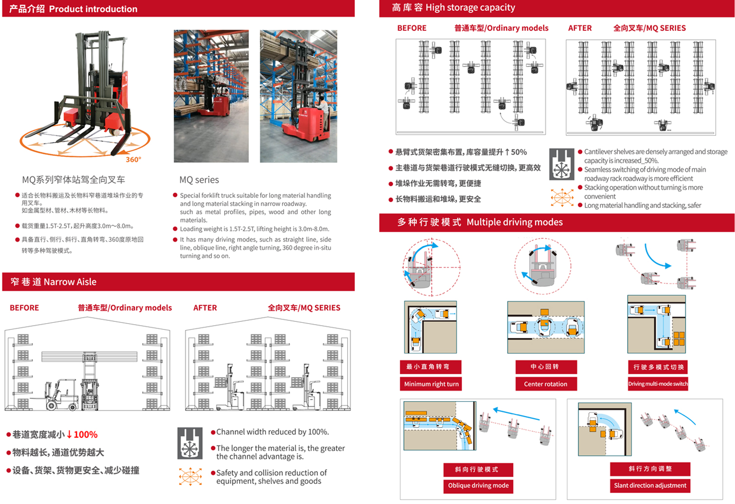 MQ系列1.5-2.5噸 全向叉車 產(chǎn)品亮點(diǎn)